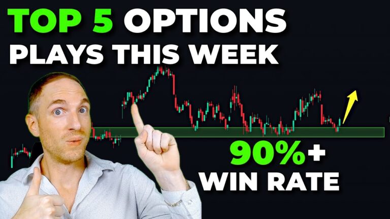 Top 5 Options Plays THIS Week! + BONUS Plays (Dec. 30th – Jan. 3rd)